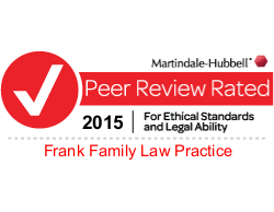 Peer Review Rated